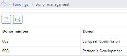 Donors