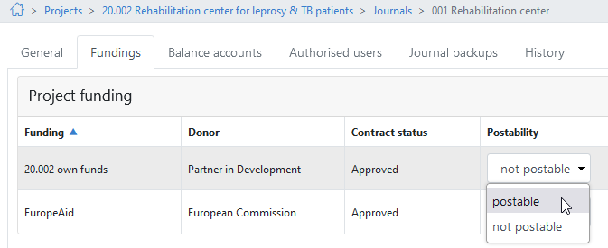 JournalFundings