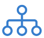 BudgetStructures